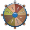 Milyon888 Lucky Spin welfare icon